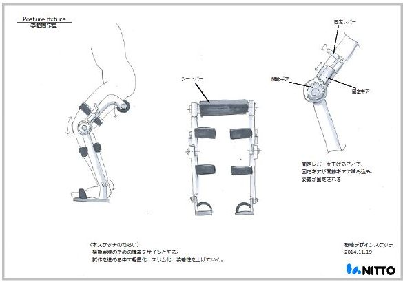 アルケリスの開発コンセプトスケッチ