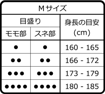 目安シール_Mサイズ_装着者の身長をもとに長さ調整をします