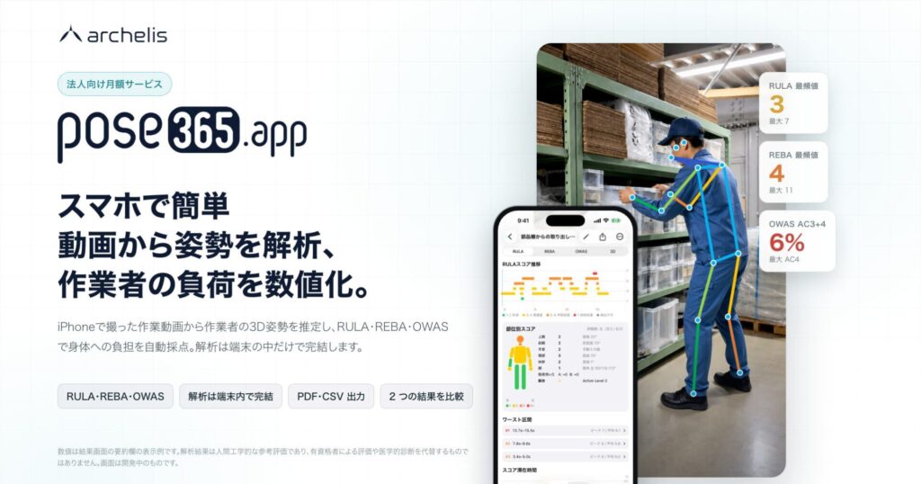 アルケリス、人間工学に基づく姿勢解析アプリ「Pose365」を提供開始